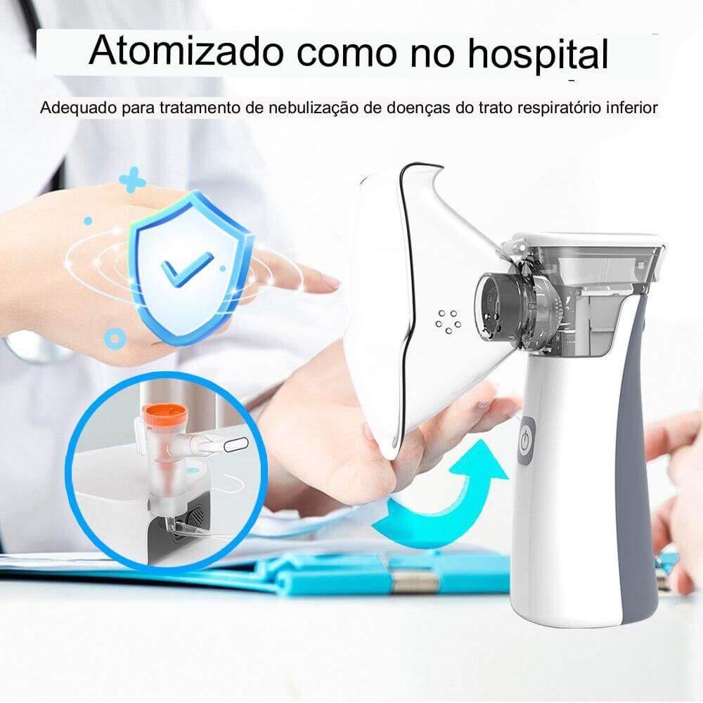 NEBULIZE Pro® - Portable Mini Nebolizer - 5% DISCOUNT ON PIX